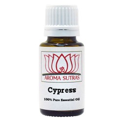 Cypress e.o.